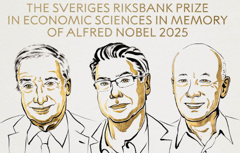 Нобель з економіки 2025: лауреати та перші реакції ринку
